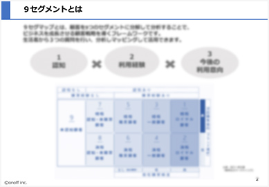 9セグメントとは