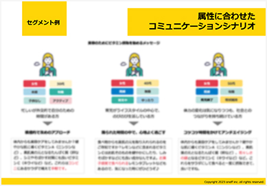 属性に合わせたコミュニケーションシナリオ
