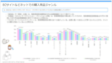 ECサイトなどネットでの購入商品ジャンル