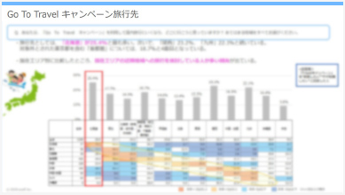 男性:生活意識/女性:好感が持てるイメージ(男女比較 前半)