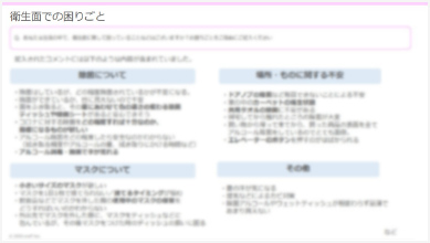 衛生面での困りごと