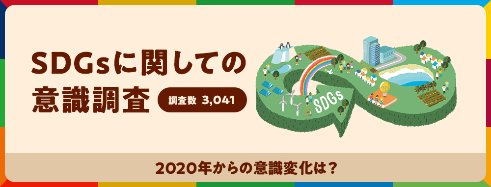 「SDGsに関しての意識調査2021」のダウンロード