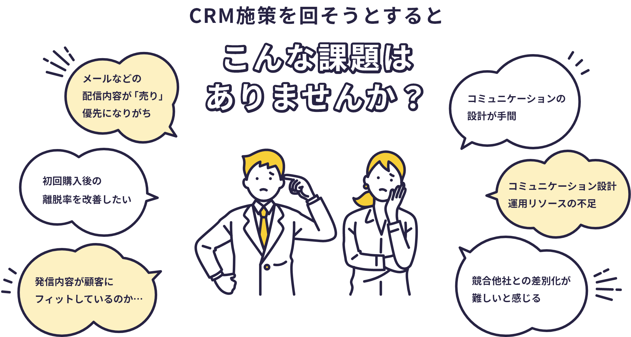 CRM施策を回そうとするとこんな課題はありませんか？