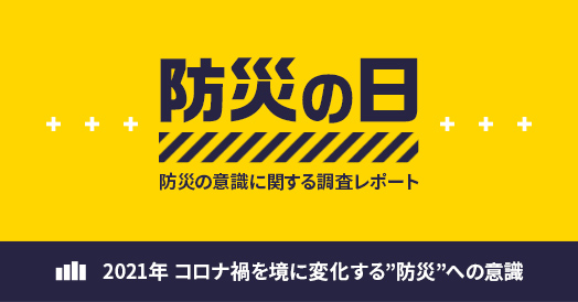 SDGsに関しての意識調査②