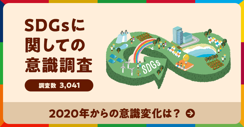 SDGsに関しての意識調査②