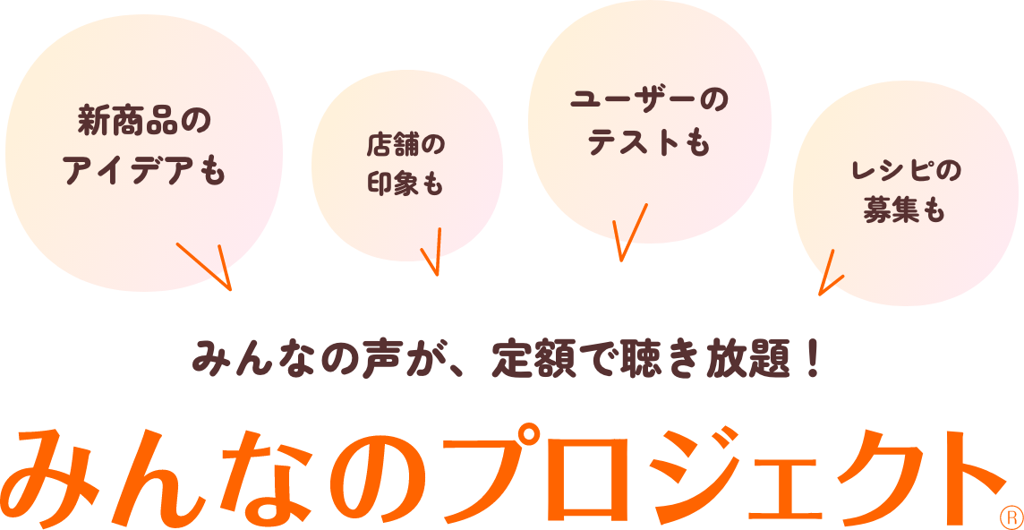 新商品のアイデアも 店舗の印象も ユーザーのテストも レシピの募集も みんなの声が、定額で聴き放題! みんなのプロジェクト