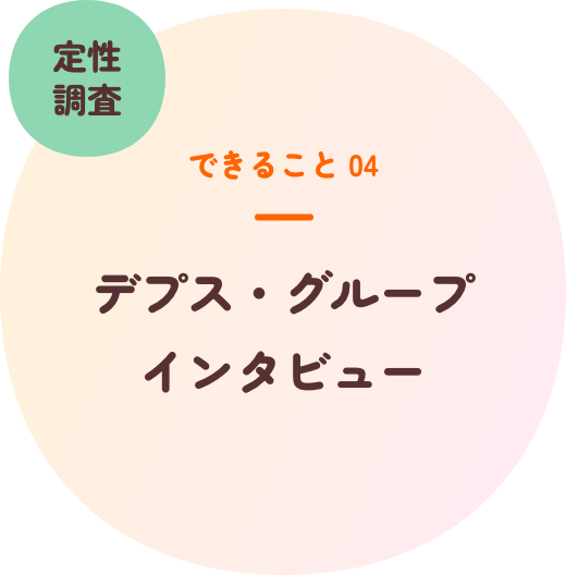 定量調査 できること 04 デプス・グループインタビュー