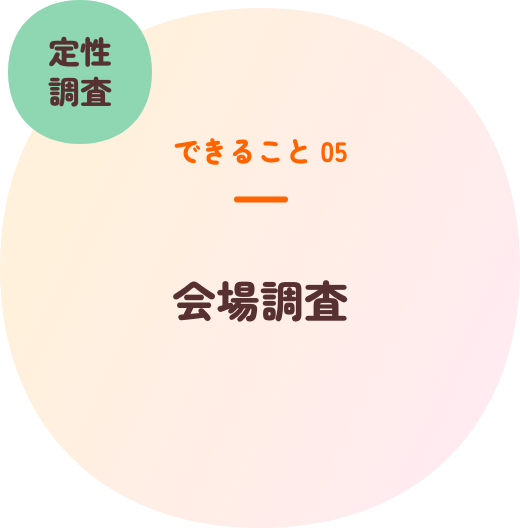 定量調査 できること 05 会場調査