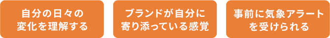 ユーザーの感性に寄り添うCRMソリューション