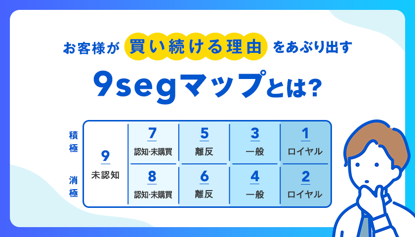 9Segマップとは