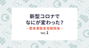 緊急事態宣言解除後、ネットでの商品購入頻度は増えた？ 減った？