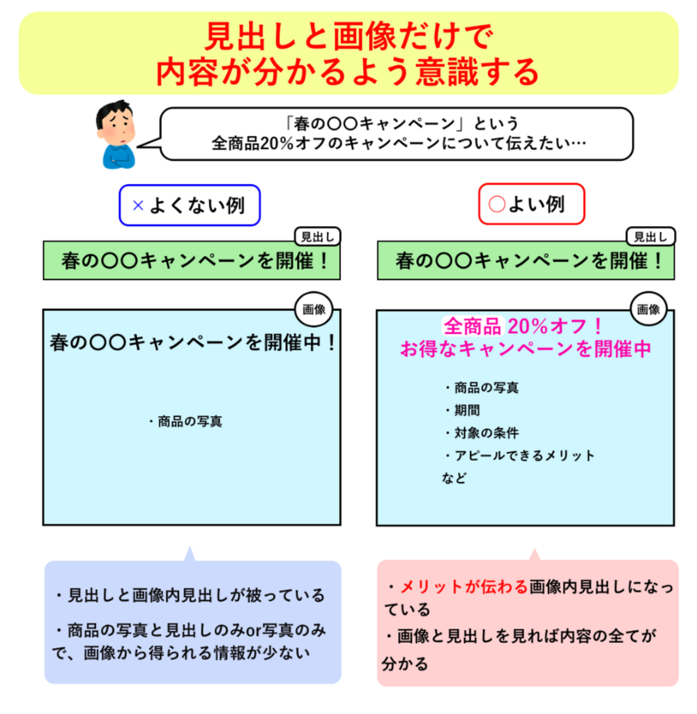 メルマガは見出しと画像だけで、内容が分かるよう意識する