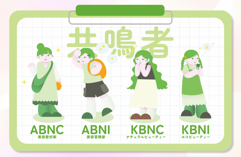 共鳴者