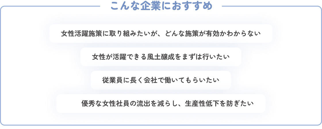 こんな企業におすすめ