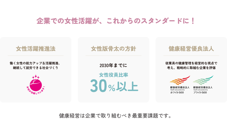 企業での女性活躍がスタンダードに！